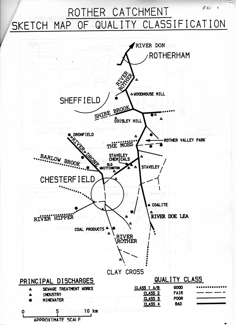 When the river Rother was at its worst – Brimington and Tapton Local ...